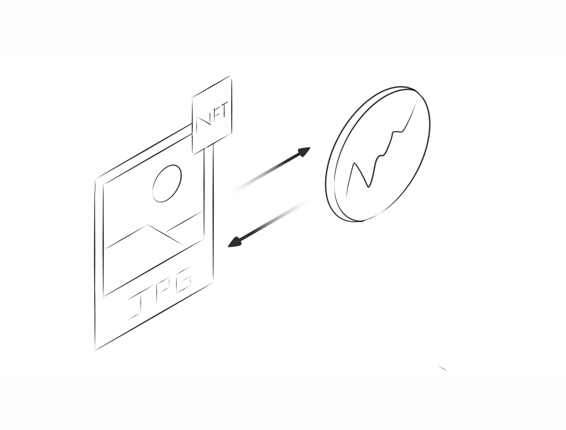 Explicación de NFT